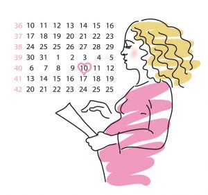 SSW 39?  Das bedeutet, Sie sind nun 38 Wochen und eine bestimmte Anzahl von Tagen schwanger: SSW 38+0 Tage, SSW 38+1 Tag, SSW 38+2 Tage, SSW 38+3 Tage, SSW 38+4 Tage, SSW 38+5 Tage, SSW 38+6 Tage. 